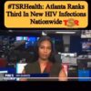 Atlanta ranks third in new HIV infections nationwide