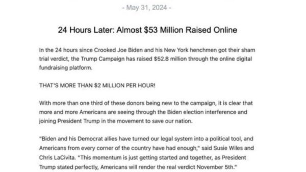 Donald Trump made .8M in donations 24 hours after being charged