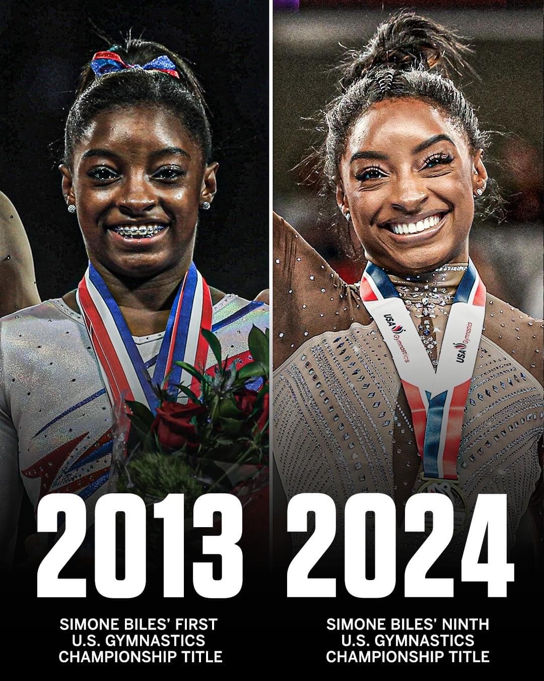 Gymnastics superstar Simone Biles won her ninth U.S. Championship on Sunday, leaving little doubt that at 27 and a decade-plus into her run atop the sport, she is as good as ever. 🤩🏅