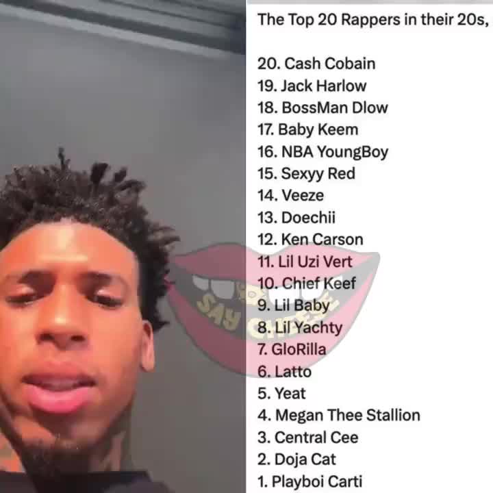 NLE Choppa feels disrespected, after not making the Complex top 20 rappers in their 20’s list